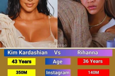 Kim Kardashian and Rihanna: Two Icons, Two Distinct Legacies